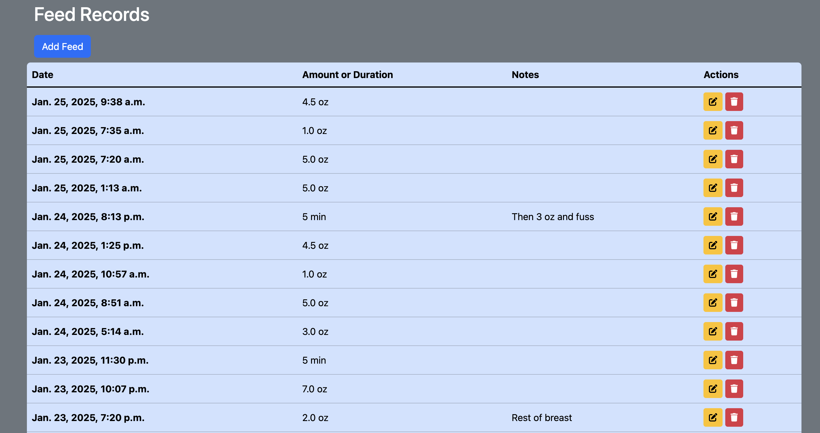 Image showcasing newborn data tracking page